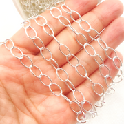 925 Sterling Silver Oval Link Chain.